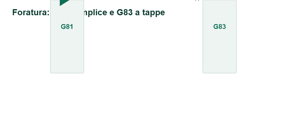 Confronto foratura G81 a discesa unica e G83 a tappe (peck drilling)