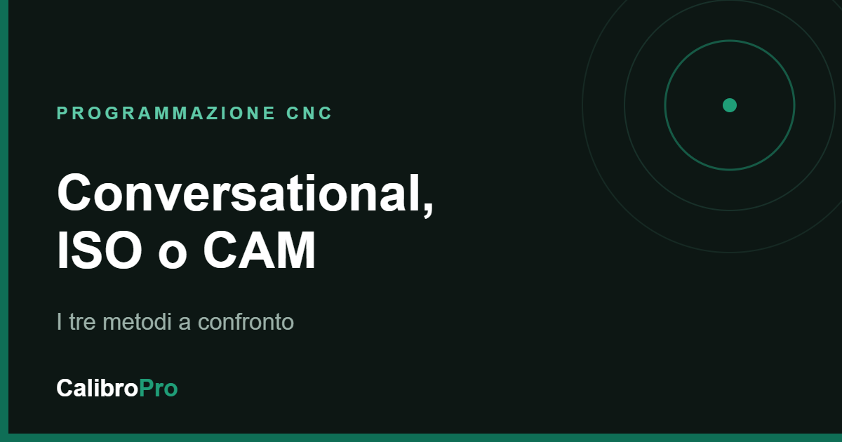 Programmazione conversazionale, ISO o CAM