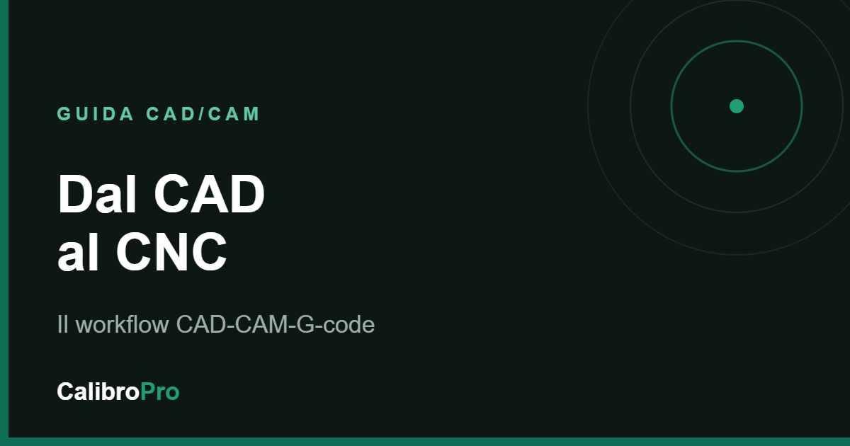 Dal CAD al CNC: il workflow completo